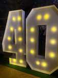 Cyfry, liczby 40 led, Impreza, czterdziestka, urodziny, dekoracje