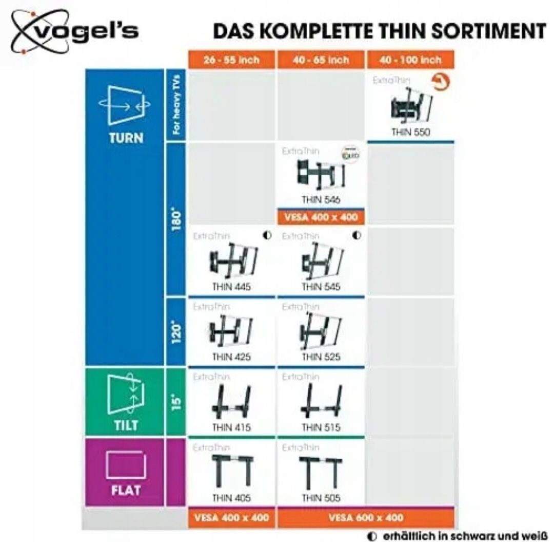 Uchwyt na telewizor Vogel's Thin 505