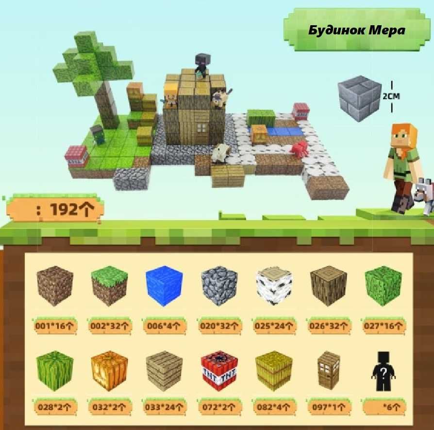 Магнитний конструктор "Minecraft" Дом Мера 196 деталей (Т036)