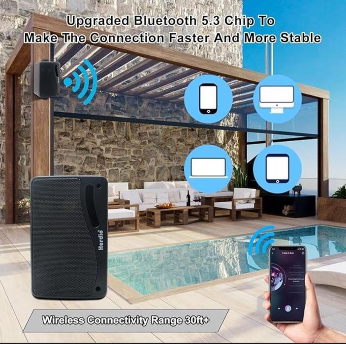 Колонки динамік Herdio 301