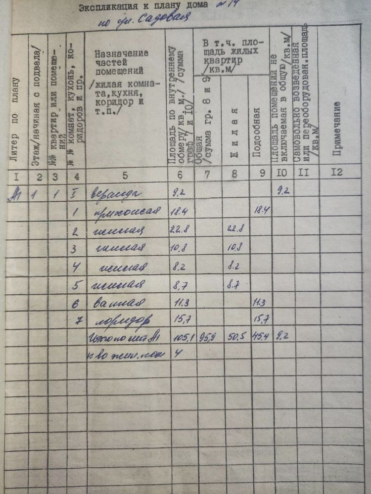 Продаю дім в селі Новошмидтівка Миколаївська обл.