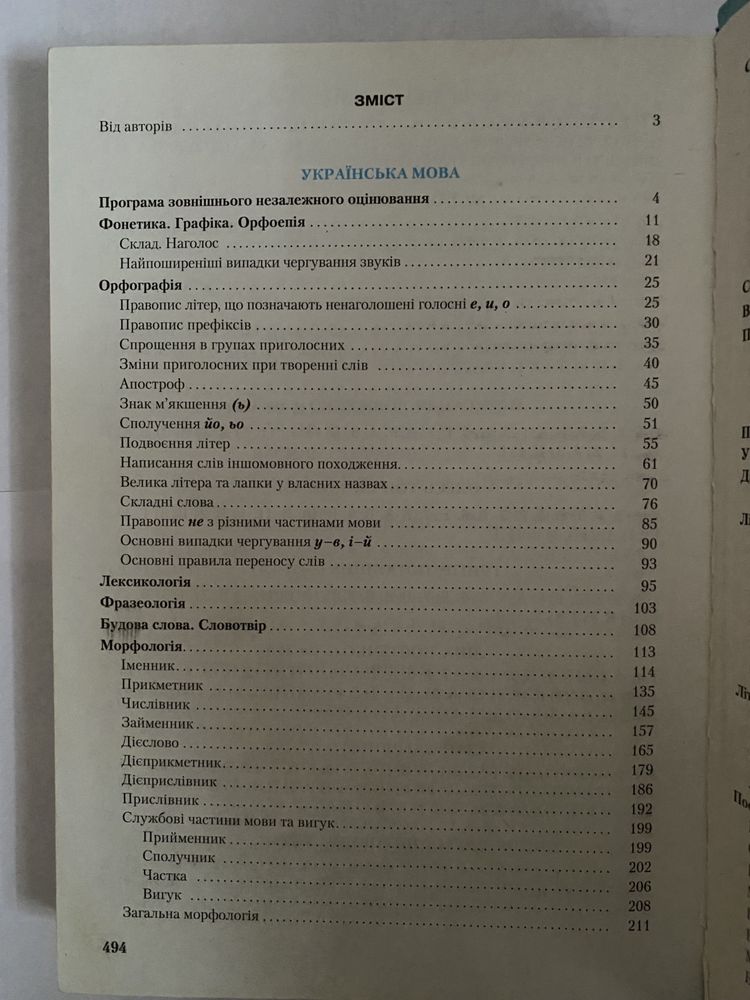 Українська мова та література ЗНО 2020 2 частини