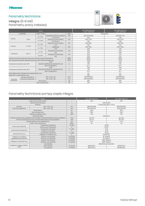 Pompa ciepła Hisense HI-THERMA Split 6 KW z  montażem