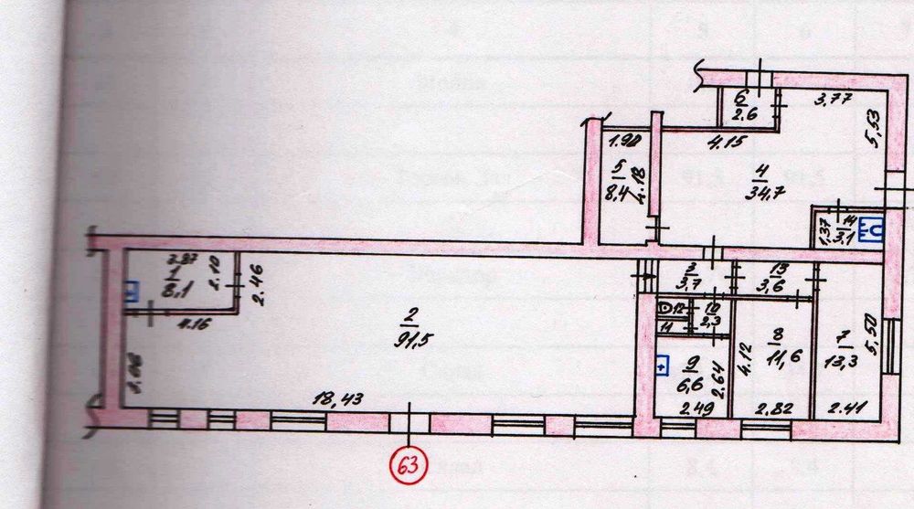 Аренда продмага со всем оборудованием