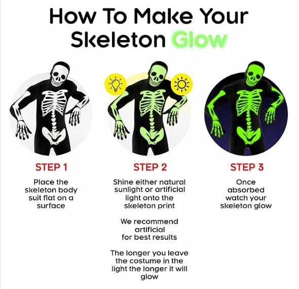 Strój szkieletor  kościotrup świecący w ciemności XXL  halloween