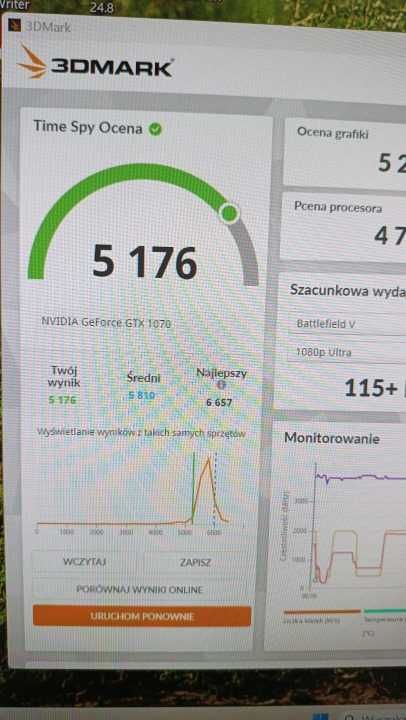 Gigabyte GTX 1070 8GB WindForce OC stan doskonały z komputera
