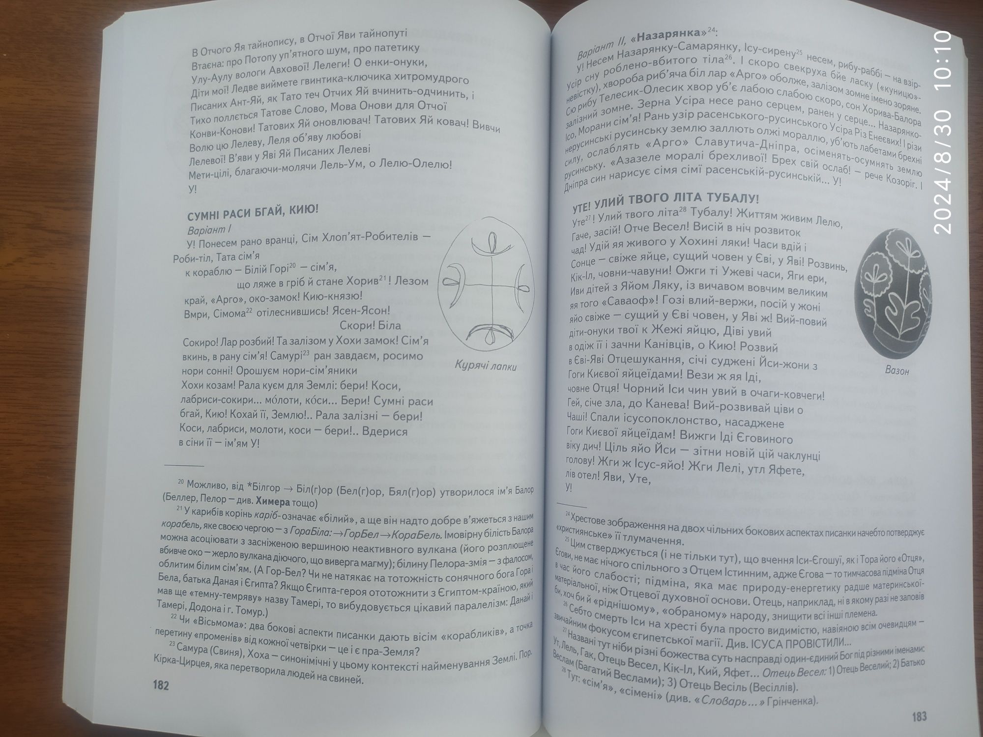 Коло ідей Олександр Мокровольський книга про писанки і писанкарство