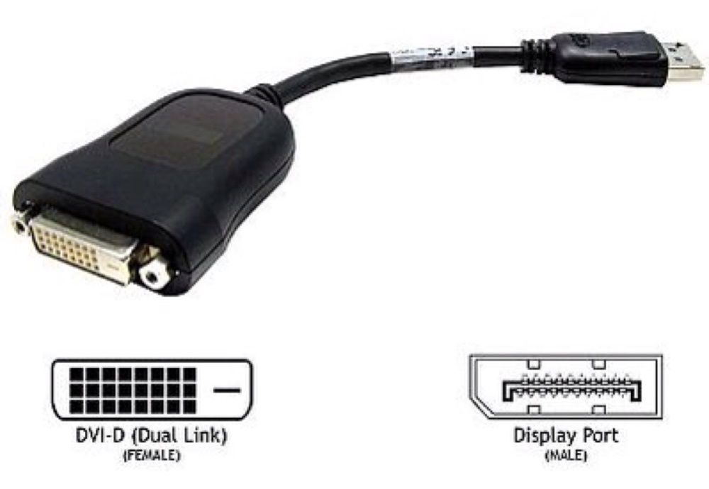 Адаптер HP DisplayPort to DVI-D
