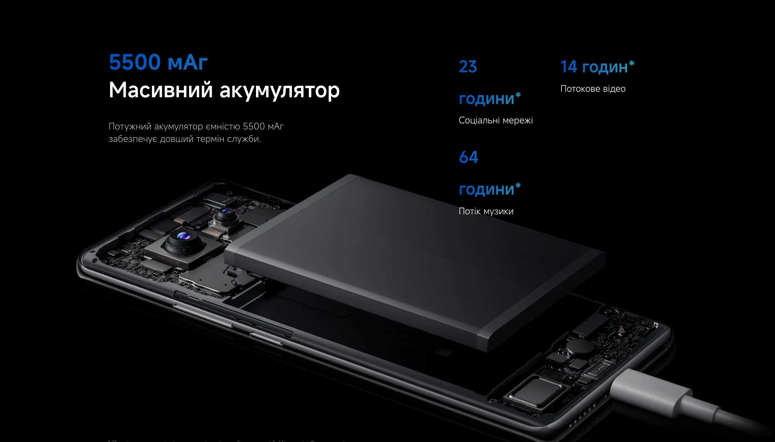 ••• Xiaomi Redmi Note 14 Pro 12/512 • 12/256 • 8/256 +Блок ЗУ Гарантія