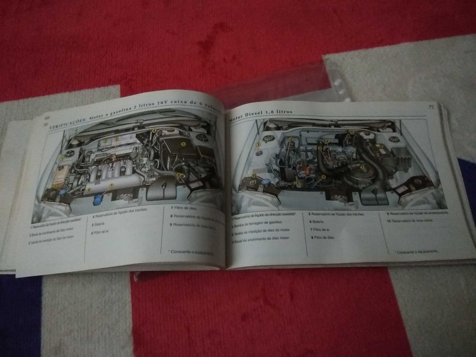 Manual Peugeot 306