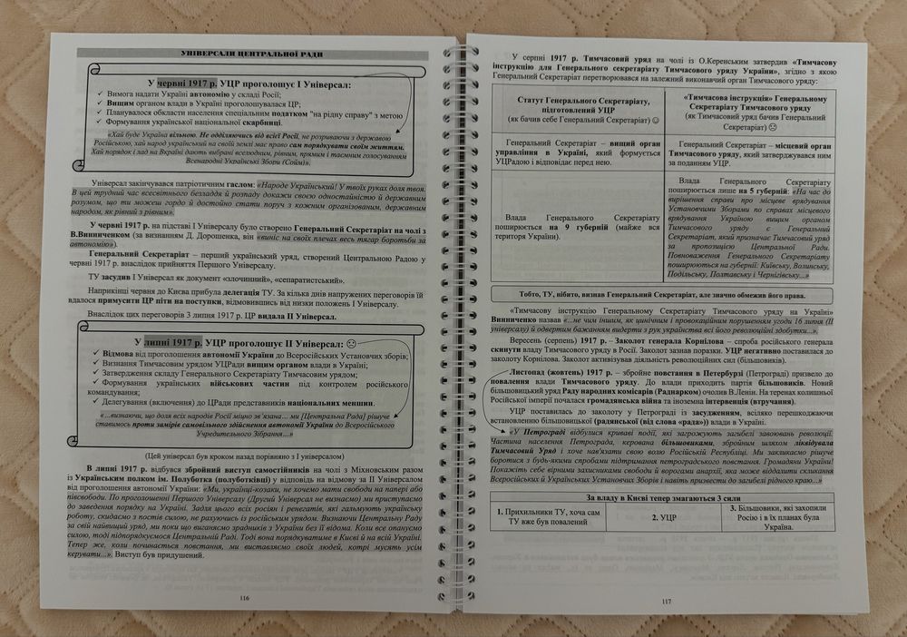 Комплект книг теорія + практика НМТ ЗНО 2025 історія України