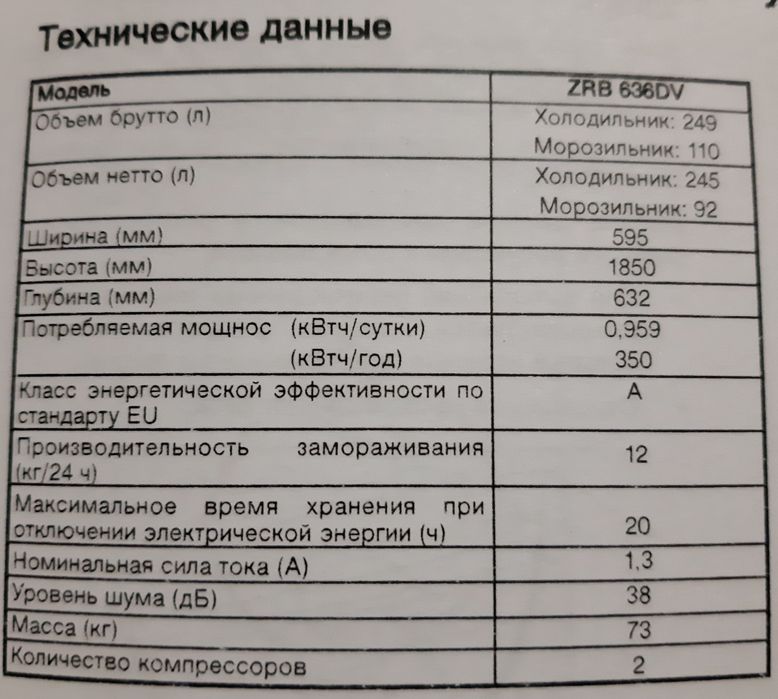 Холодильник Zanussi