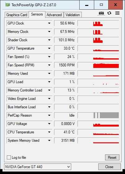 Відеокарта Asus GeForce GT440 ENGT440/DI/1GD5 PCI-e GDDR5