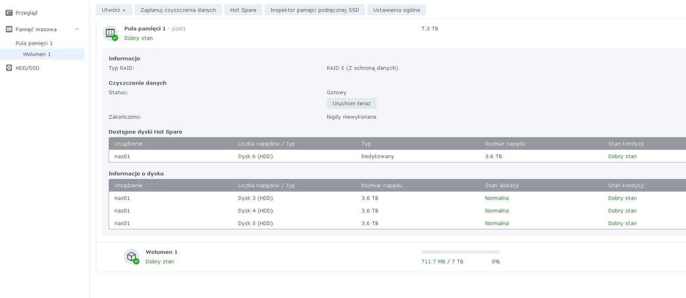 NAS Synology ds2415+ gotowy do pracy z dyskami 24 TB + dodatki