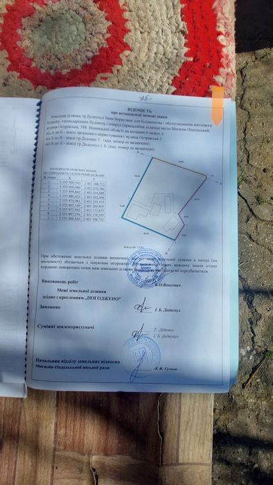 Продам 10 соток. Вул.Острівська,388.