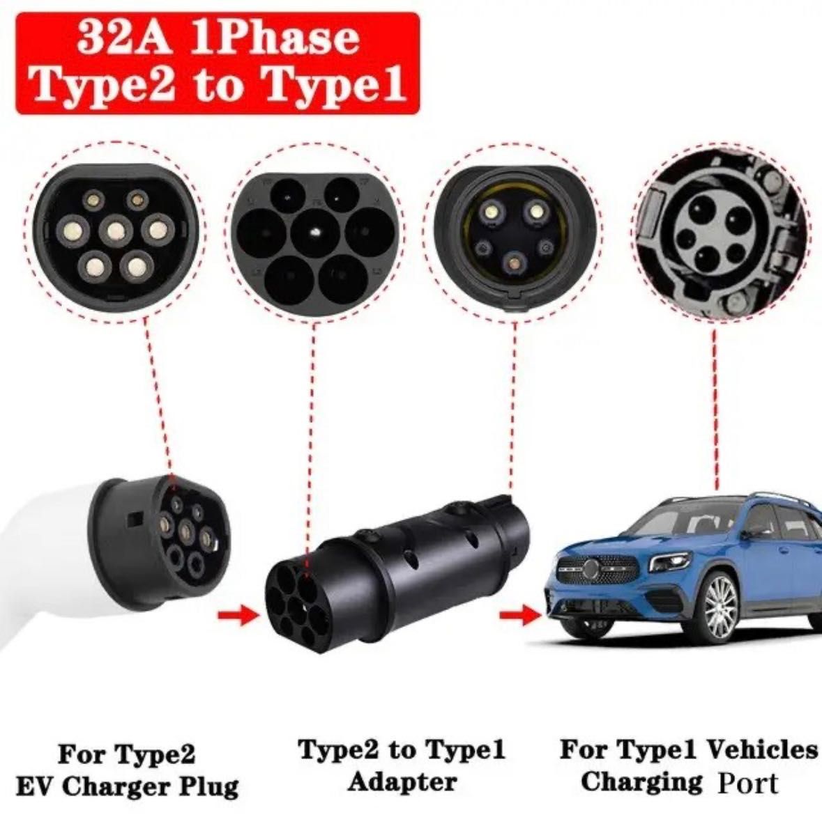 Зарядный авто адаптер Type1 to Type2, Type2 to GB/T, Tesla to GB/T