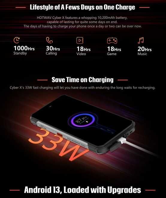Hotwav cyber X, G99, FHD, 90Hz, 8/256Gb, 10200mA, 33W, 64Mp, NFC