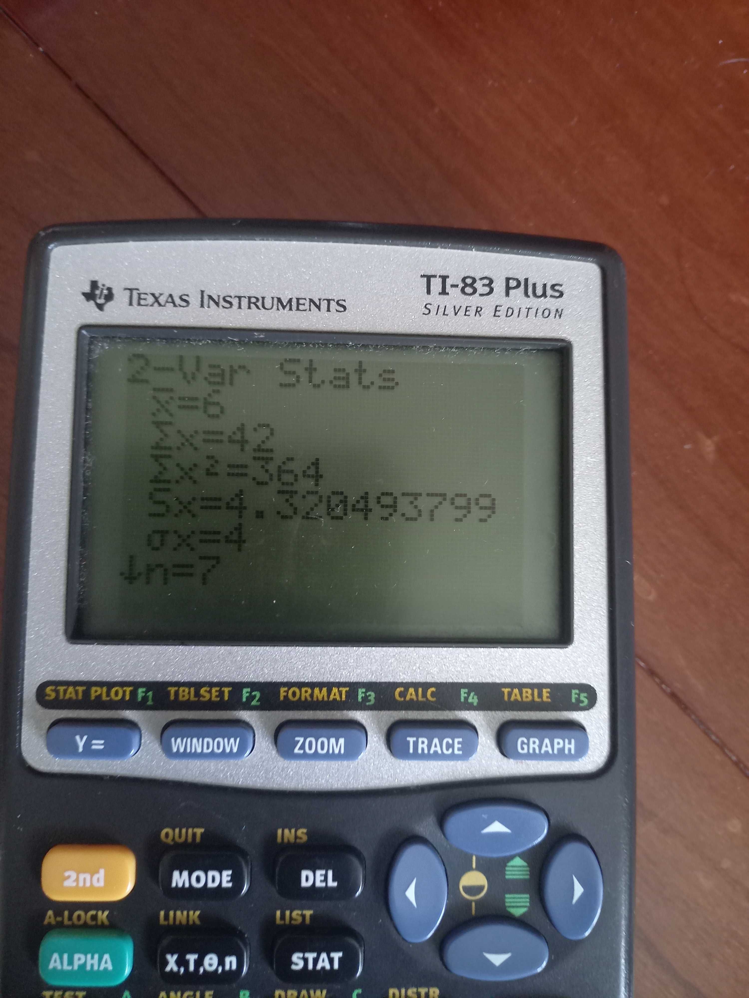 Calculadora gráfica Texas TI 83 Plus