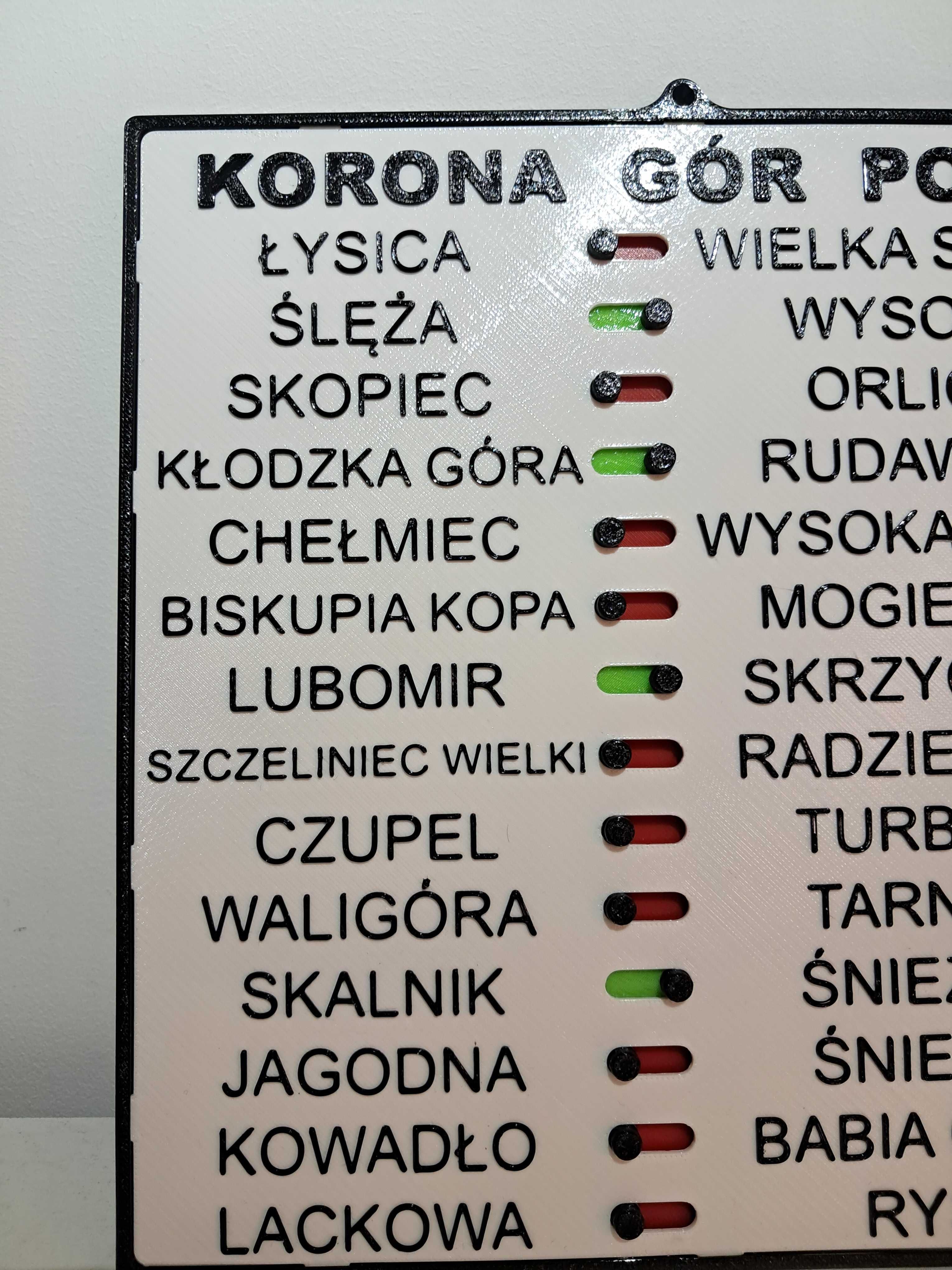 Korona Gór Polski KGP checklista motywator prezent  druk 3d WISZĄCA