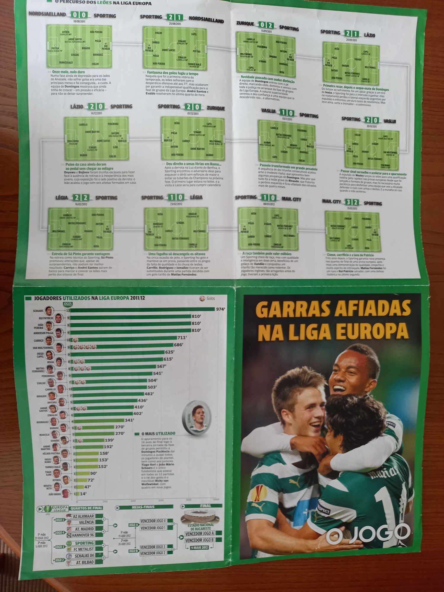 poster Sporting apuramento Liga Europa 2011/2012
