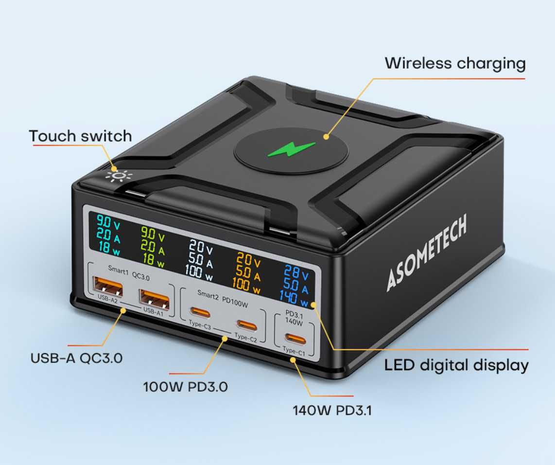 Сетевое зарядное устройство Asometech 868D GaN 260W PD3.1 3C+2A+Qi15W