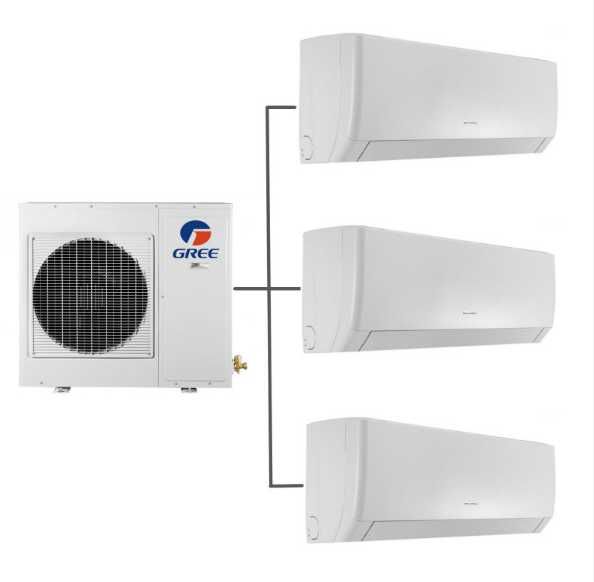 Кондиционер Gree Bora DC Inverter GWH24AAD-K6DNA5A  70 кв.м  монтаж