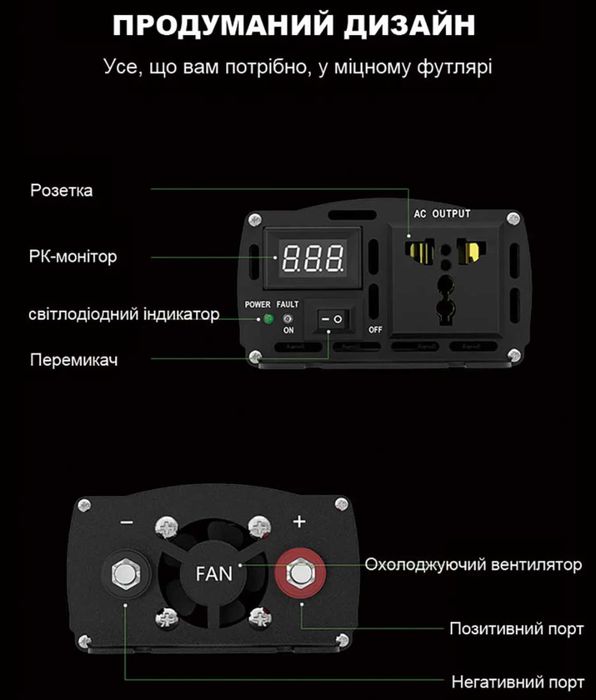 Інвертор ЧИСТА синусоїда 2000W 12V-220V сист. захисту! (реальних 1000W