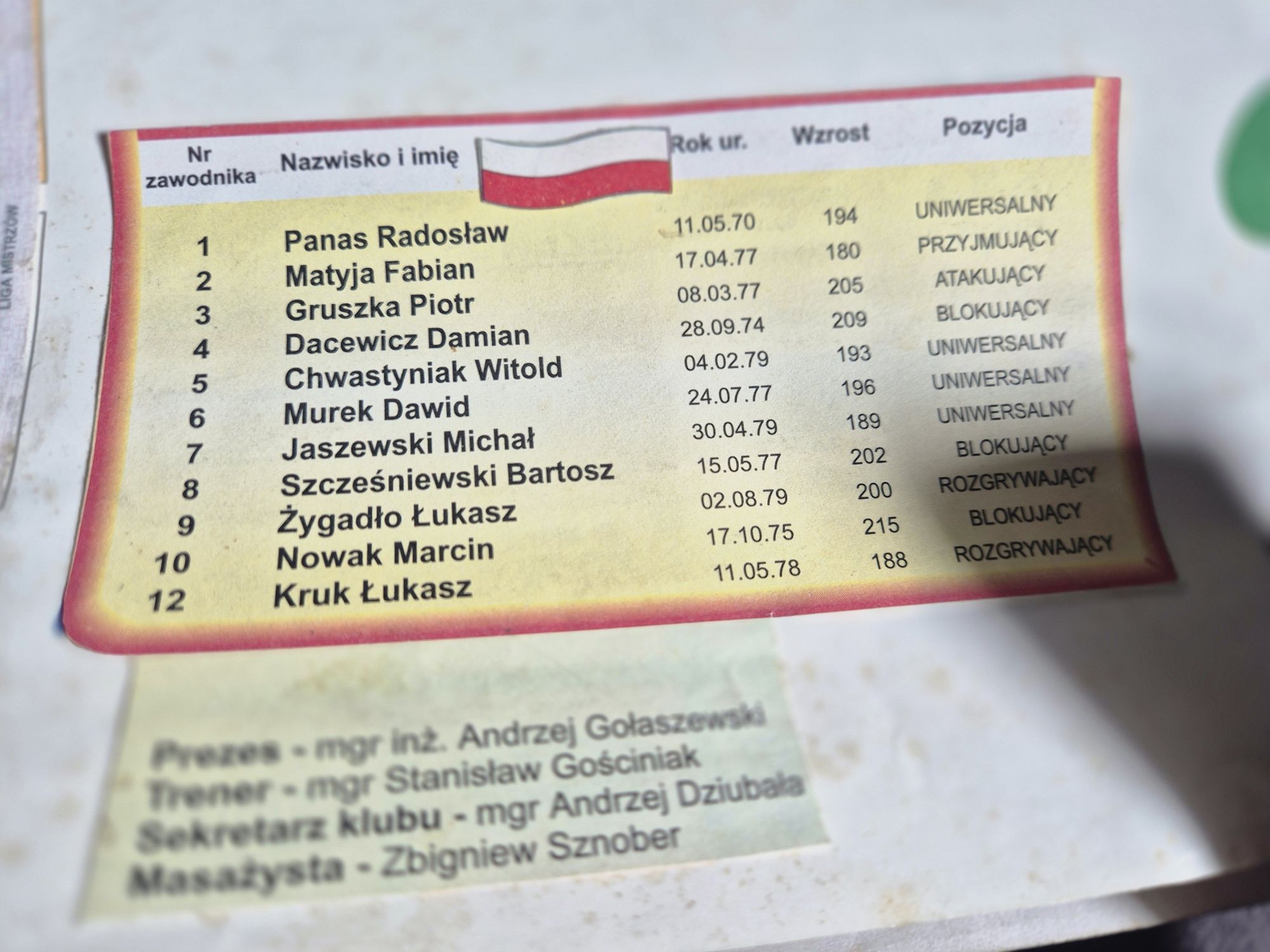 Autografy z siatkarzami