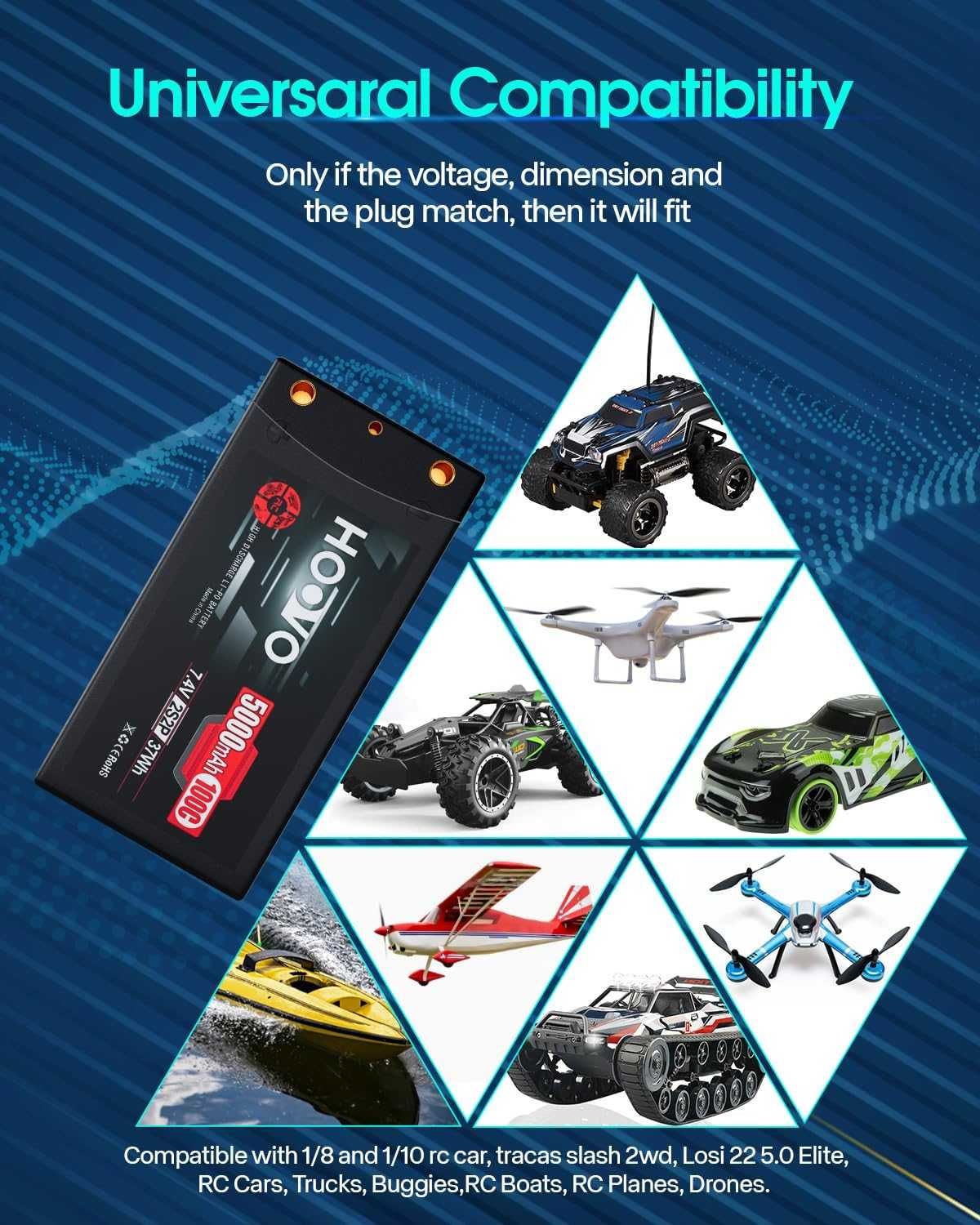 Akumulator litowo-polimerowy HOOVO 2S 7,4 V 100 C 5000 mAh RC