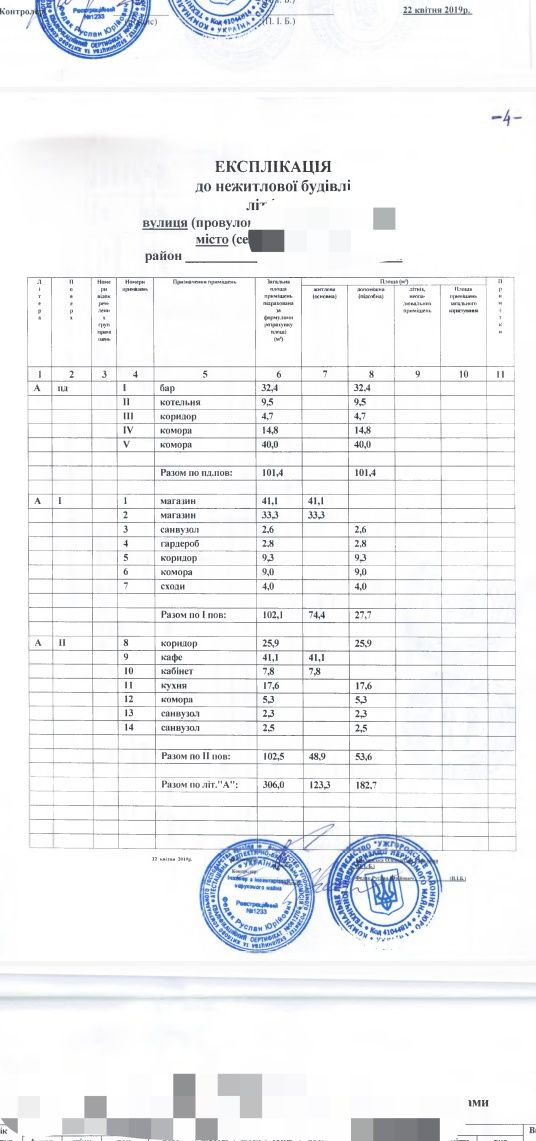 СУПЕР місце Рахуйте ПРИБУТОК Продаж БІЗНЕС