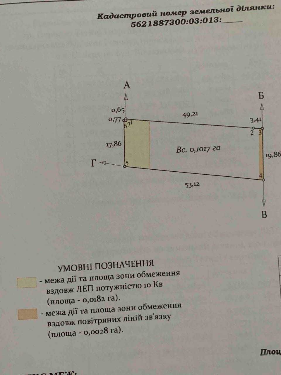 Земельна ділянка