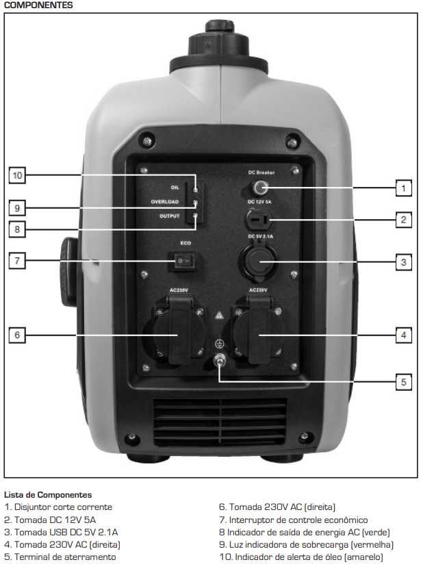 Gerador Energia Inverter NUTOOL NG2400IN 2000W 230V Silenc. JL20