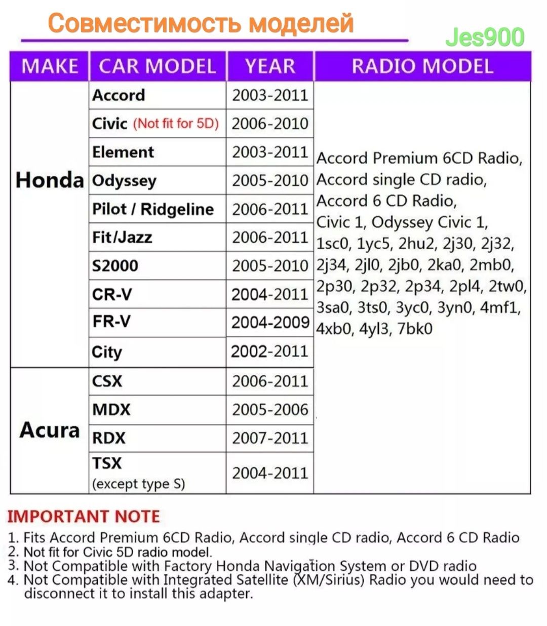 Bluetooth Блютуз 5.1 для Honda Acura Accord Civic CR-V Pilot Jazz AUX