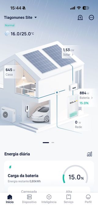Inversor Solax X1 - Hybrid monofásico - 5 KW C/ WIFI Dongle