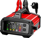 FOXSUR 12V/25A-24V/15А FPT-250 пуско зарядний пристрій