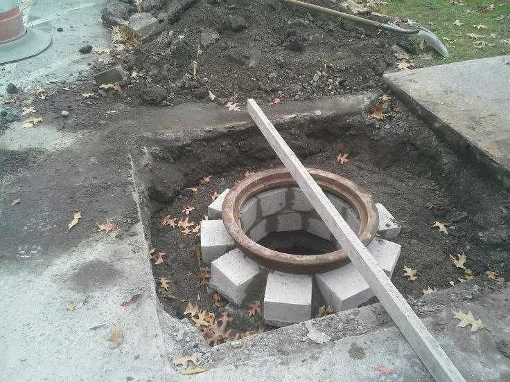 Копка септиків, траншей, копання криниць, поглиблення і чистка криниць