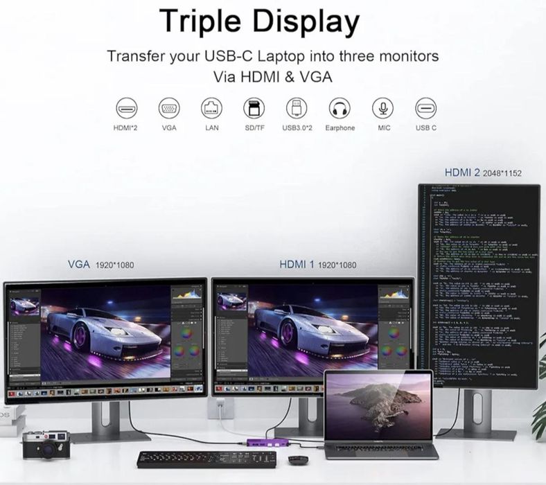 GIQ Док-станція хаб USB Концентратор  USB C 2 HDMI 1 VGA