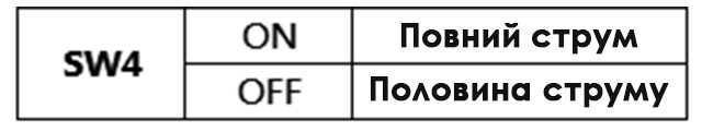 Драйвер шагового двигателя ЧПУ DM556 5.6 А микрошаговый драйвер