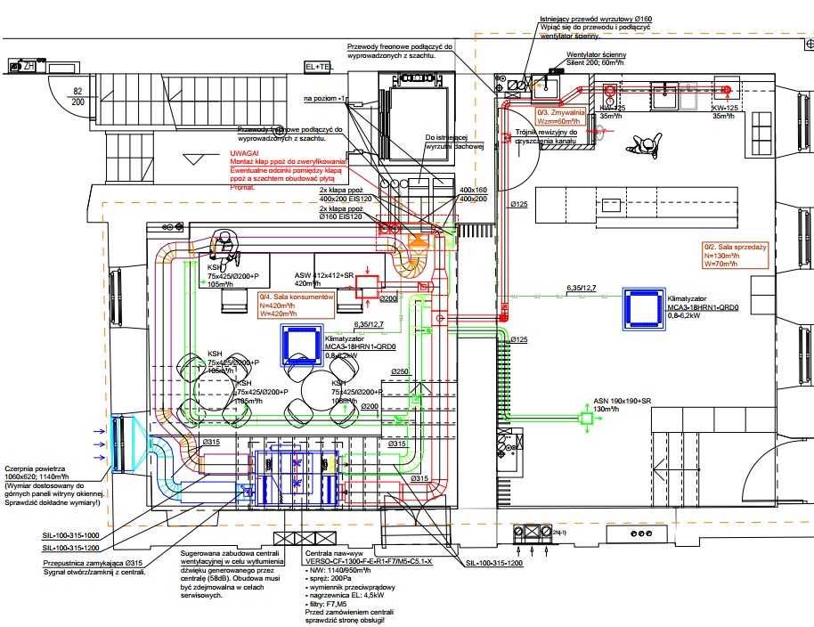 Pomiary wydajności wentylacji, projekty instalacji sanitarnych
