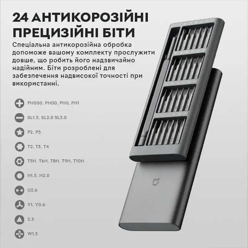 Отвертка Xiaomi MiJia Mi Precision Screwdriver Kit 24 в 1 прецизионной