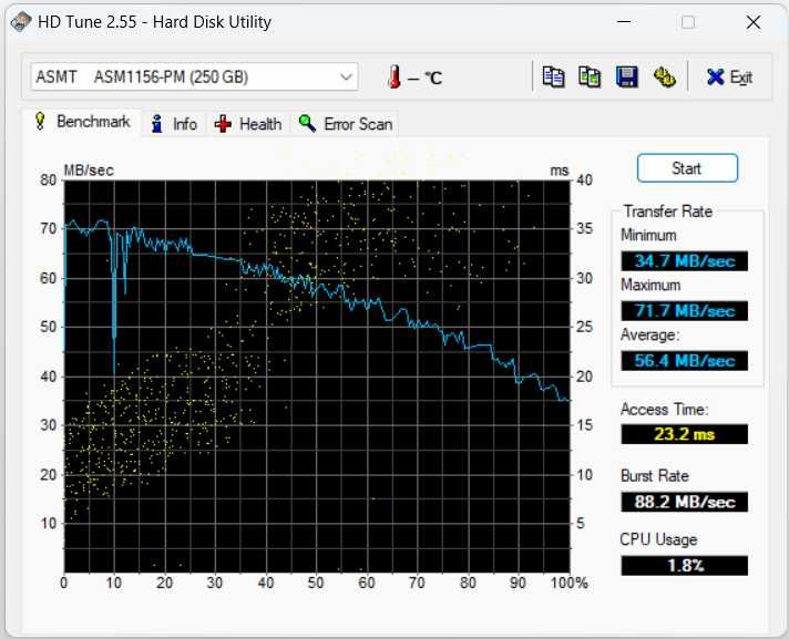 Dysk HDD 2.5 100% sprawny sprawdzony 250 GB do laptopa, konsoli