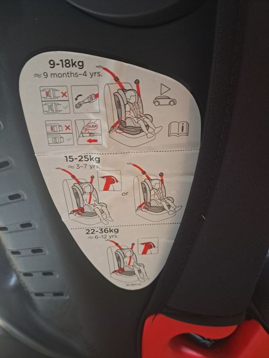 Fotelik Joie 9-36 isofix