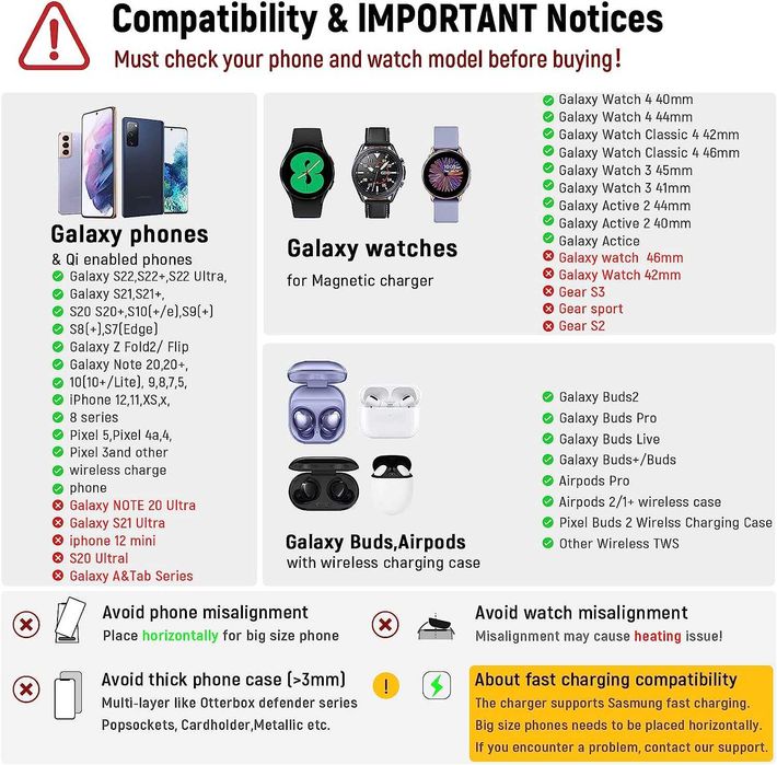 Bezprzewodowa stacja ładująca do Samsung, Galaxy Watch 5 Pro