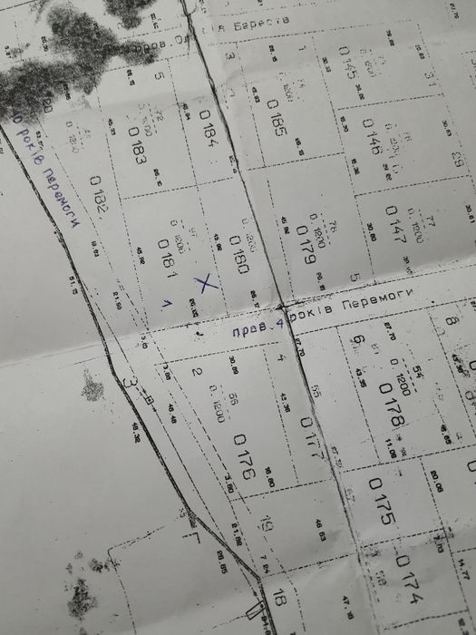Продам ділянку під забудову