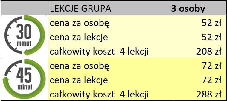 Nauka pływania od podstaw Oswajanie z wodą, kameralnie