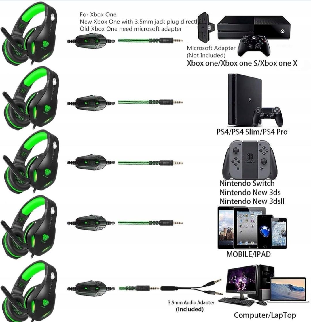 BUTFULAKE GH-2 Headset z mikrofonem z redukcją szumów i światłem LED