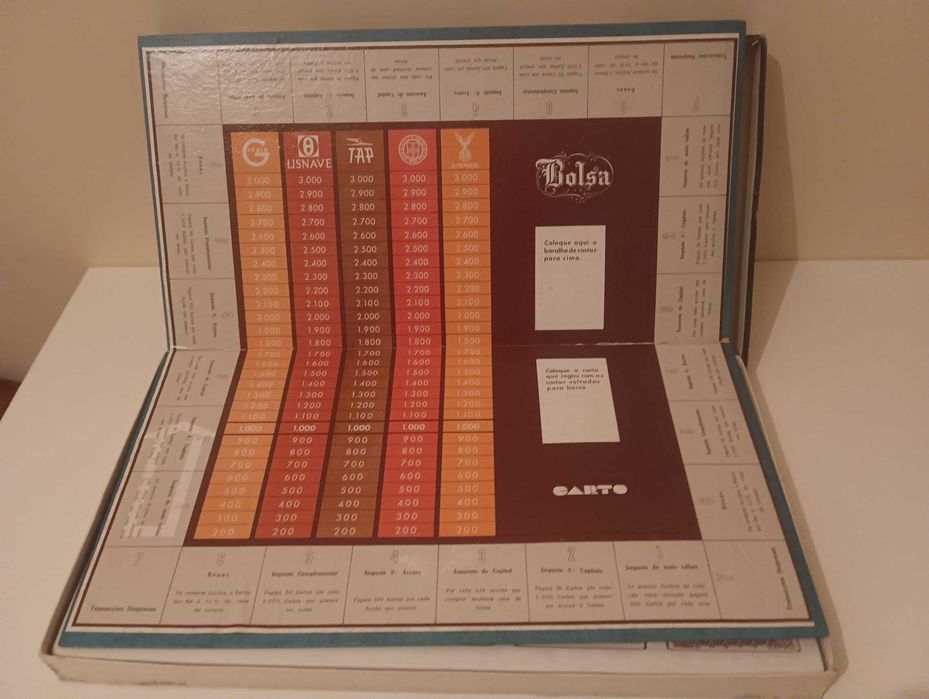 Antigos Jogos de Tabuleiro * Petróleo e Bolsa * Karto *Década de 70