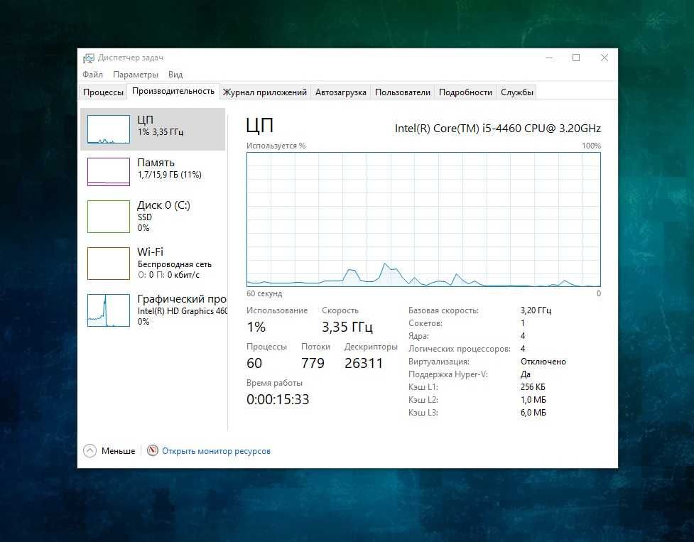 Комп'ютер Intel i5-4460/ DDR3 16GB/ SSD120GB/ HD 4600/ Wi-Fi
