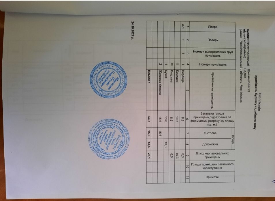 Маєток в історичному центрі Седніва