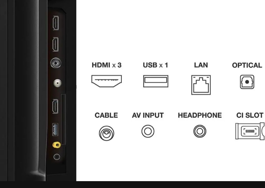 Telewizor TCL 65cali QLED 4K GW do 10.2025 JAK NOWY